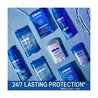 Gillette DryShield Dry Spray Antiperspirant Deodorant, Cool Wave