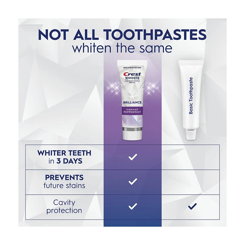 Crest 3D White Brilliance Vibrant Peppermint Teeth Whitening Toothpaste, 4.6 oz, Whiter Teeth in 3 Days, Anticavity Fluoride Toothpaste, 100% More Surface Stain Removal, 24 Hour Active Stain Prevention