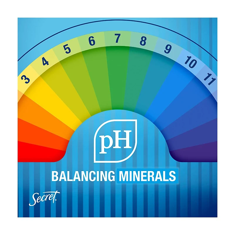 Secret Outlast Dry Spray Antiperspirant & Deodorant, Clean, 4.1 oz