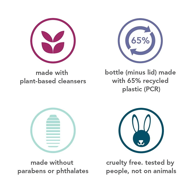 Method Body Wash, Simply Nourish, 3.4 fl oz