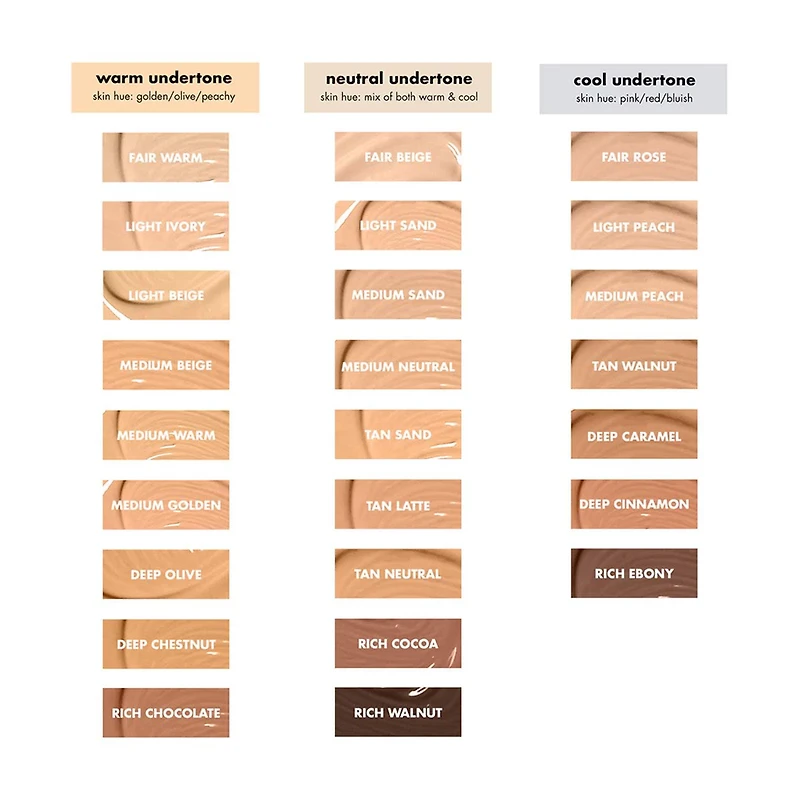 e.l.f. Hydrating Camo Concealer - Medium Sand, 0.2 fl oz