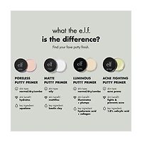 e.l.f. Acne Fighting Putty Primer - 1.8% Salicylic Acid, 0.74oz