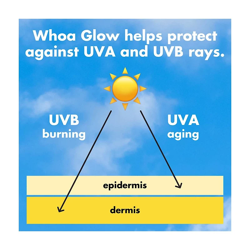 e.l.f. SKIN Suntouchable Whoa Glow SPF 30 - Sunbeam, 1.7 fl oz