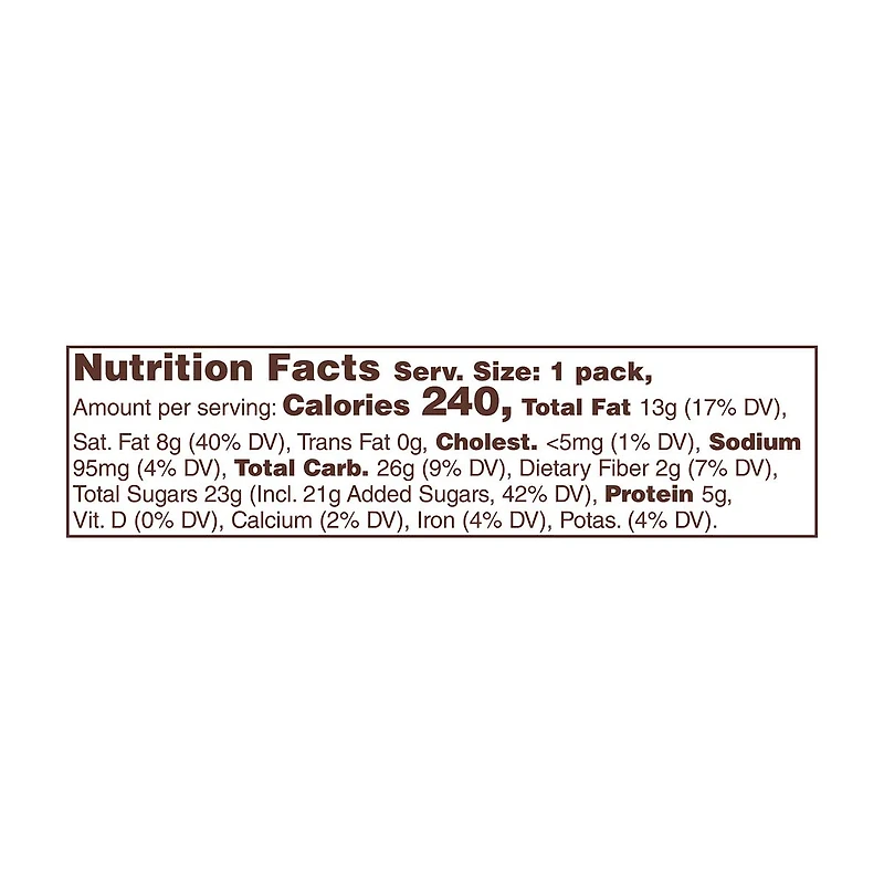 M&M’S Peanut Butter & Jelly Candy, Share Size, 1.63 oz