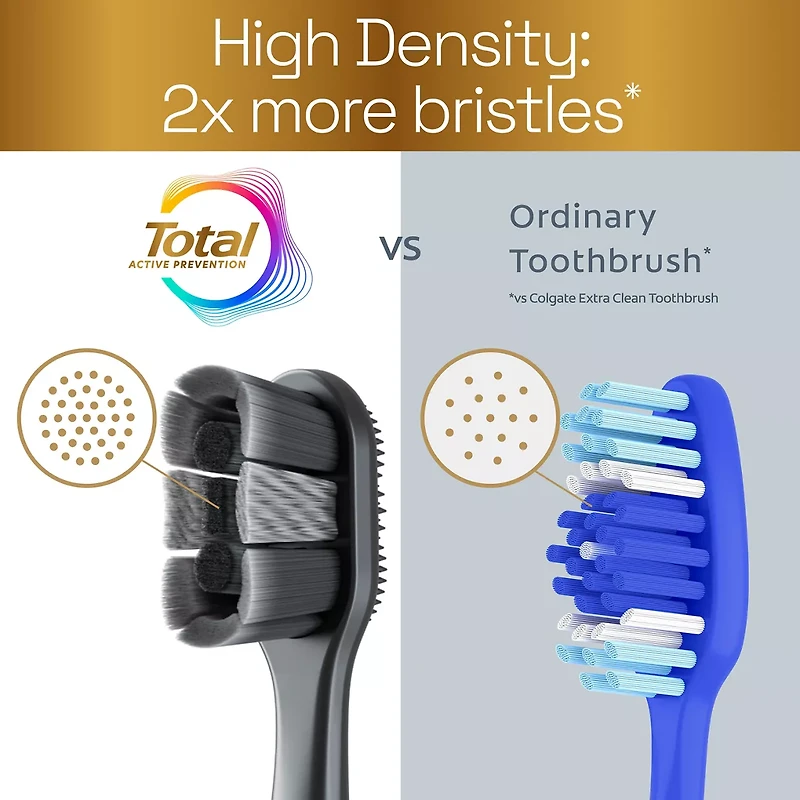 Colgate Total Active Prevention Soft Whitening Toothbrush, Black, 1 Pack