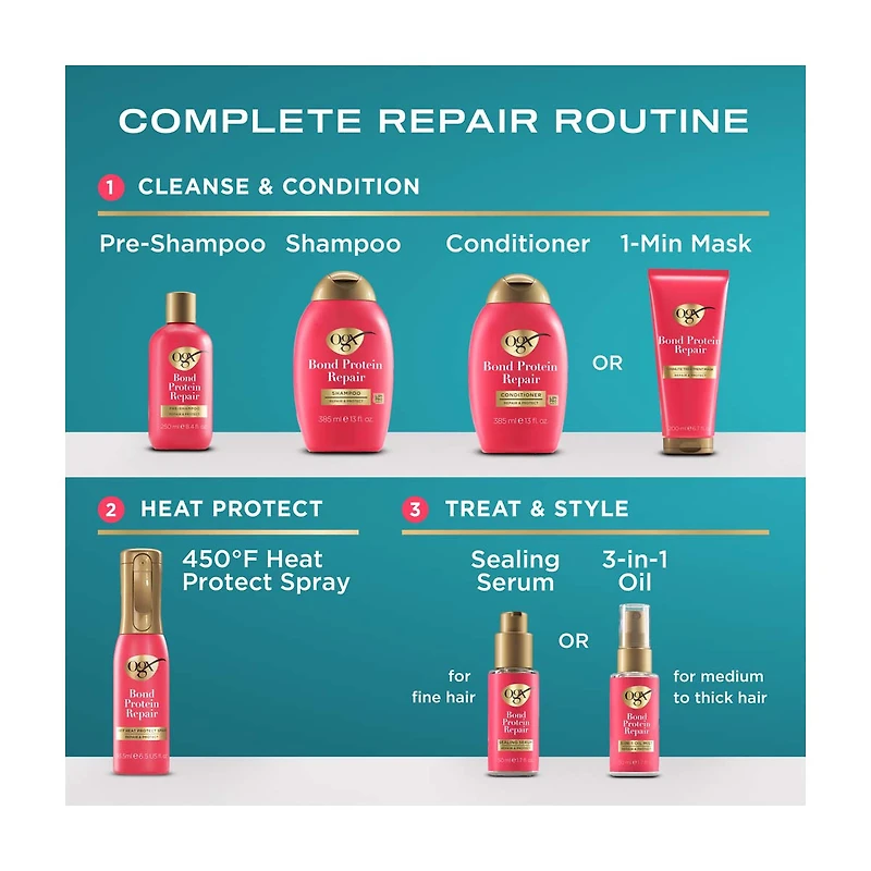 OGX Repair & Protect Bond Protein Repair Hair Shampoo, 13 fl. oz
