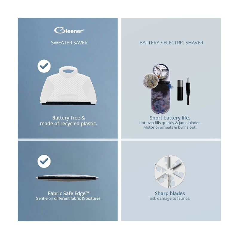 Gleener Sweater Saver Multi-Fabric Comb