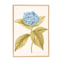 Hydrangea Wall Art
