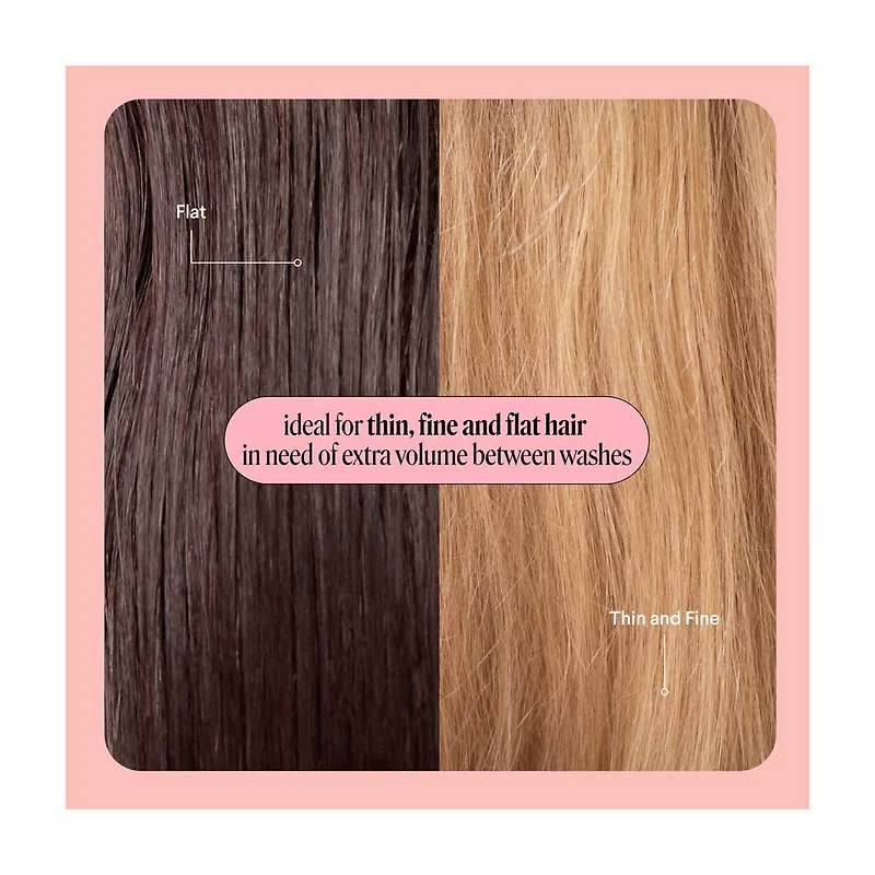 MONDAY Haircare VOLUME Dry Shampoo with Collagen, 1.69 fl oz