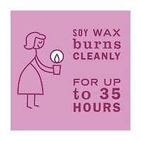 Mrs. Meyer's Clean Day Scented Soy Candle, Peony Scent, 7.2 oz