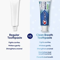 Crest Toothpaste Clean Breath Peppermint, 2.5 oz
