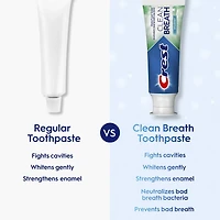Crest Toothpaste Clean Breath Peppermint, 2.5 oz