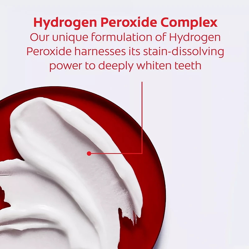 Colgate Optic White Pro Series Express White Toothpaste with 5% Hydrogen Peroxid