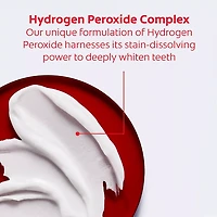 Colgate Optic White Pro Series Express White Toothpaste with 5% Hydrogen Peroxid