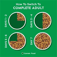 Purina Dog Chow Complete Adult Dry Dog Food Kibble With Chicken Flavor