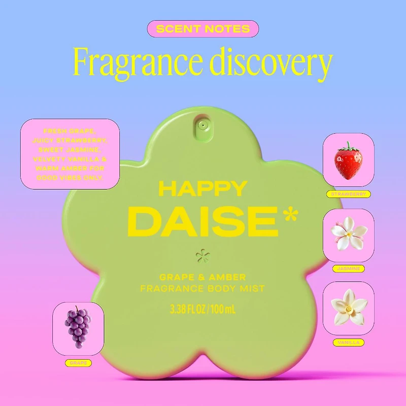 DAISE Happy DAISE Fragrance Body Mist in Grape & Amber, 100 mL