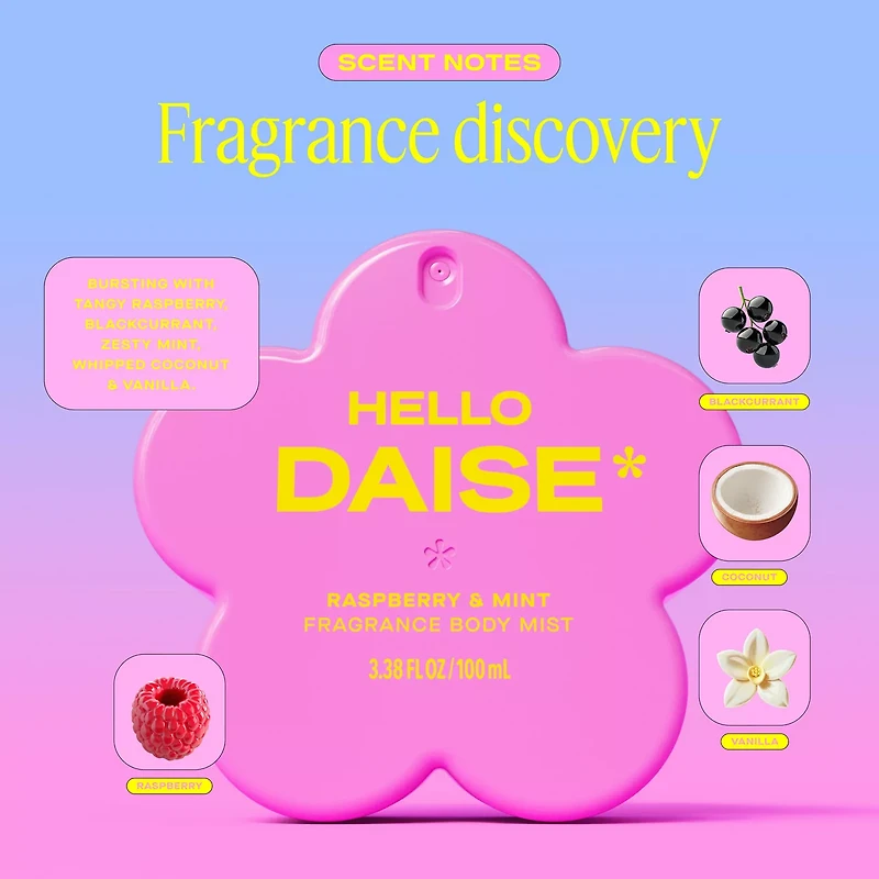 DAISE Hello DAISE Fragrance Body Mist in Raspberry & Mint, 100 mL