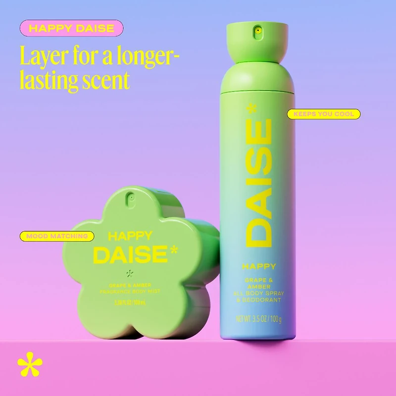 DAISE Happy DAISE All Body Spray & Deodorant in Grape & Amber for 24h Freshness,