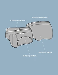 AEO Men's Ultra Soft Brief