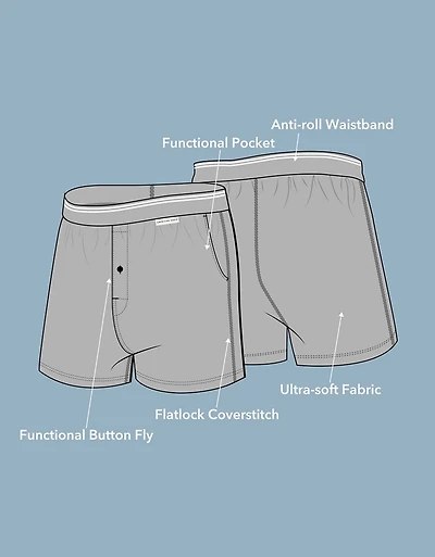 AEO Men's Poplin Classic Pocket Boxer Short