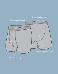 AEO Men's Food 6" Classic Cotton Boxer Brief