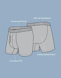 AEO caleçon boxeur ajusté classique en coton de 6 po nourriture pour hommes