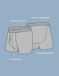 AEO Men's Food 4.5" Classic Cotton Boxer Brief