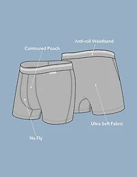 AEO Men's Food 4.5" Ultra Soft Boxer Brief