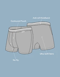 AEO Men's Hot Dogs 4.5" Ultra Soft Boxer Brief