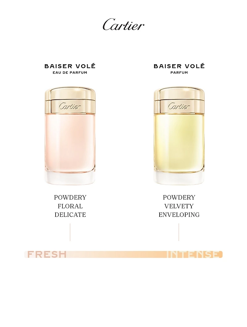 Baiser Volé Eau de Parfum