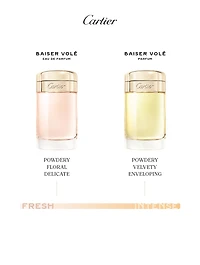 Baiser Volé Eau de Parfum