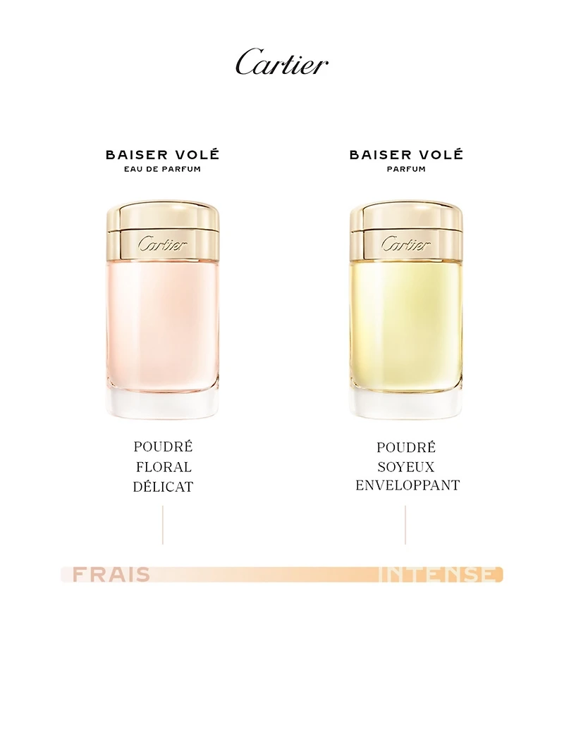 Baiser Volé Eau de Parfum