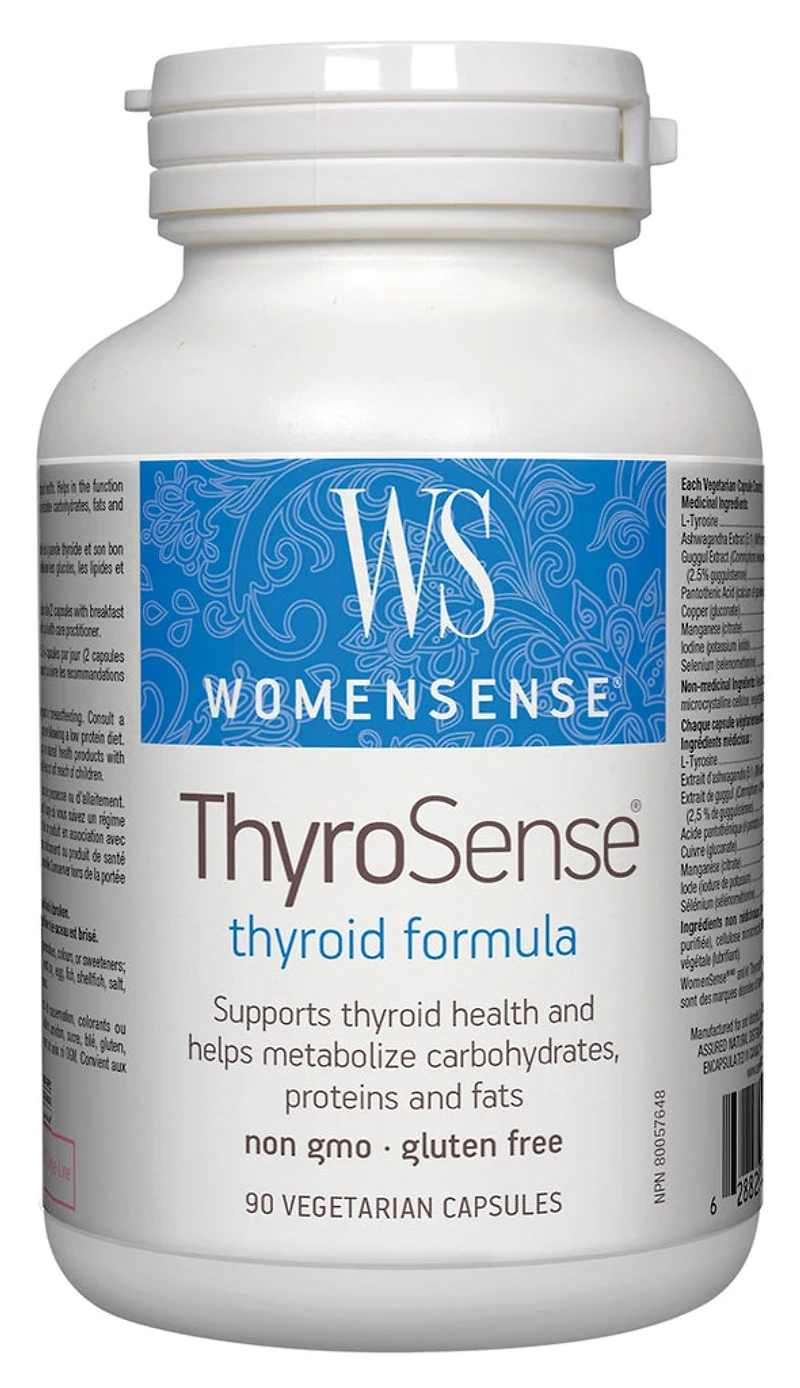 ThyroSense