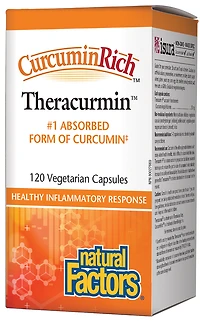 CurcuminRich™ Theracurmin®