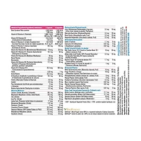 MultiVitamin For Adult Women