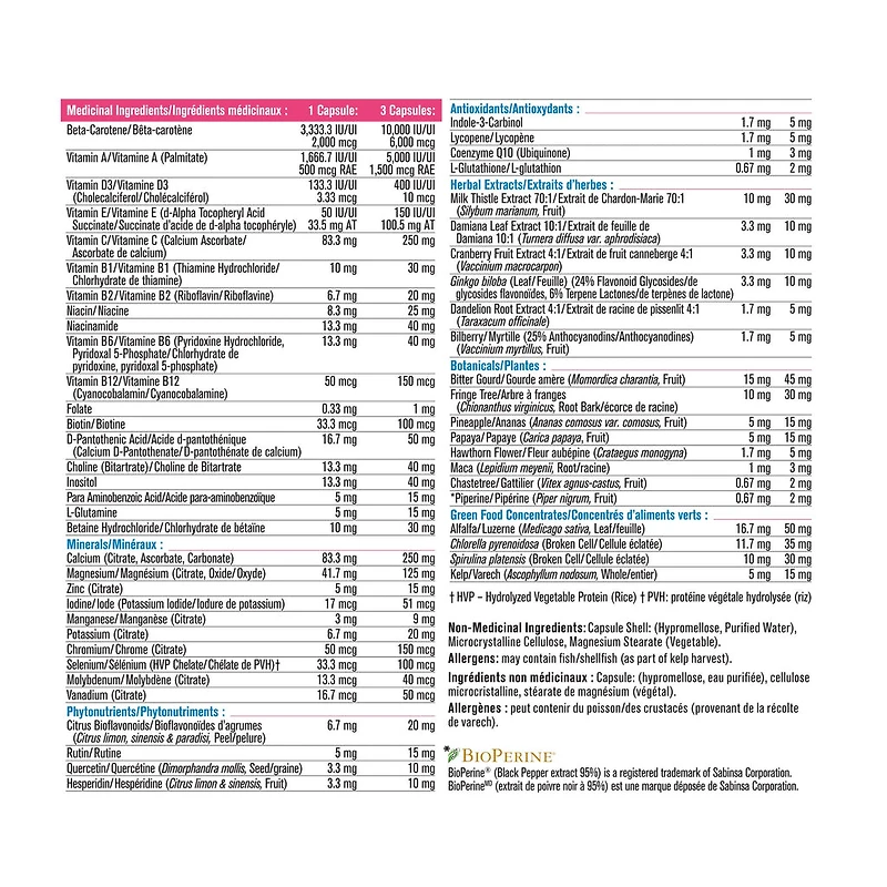 MultiVitamin For Women 50+