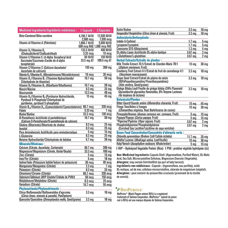 MultiVitamin For Active Women