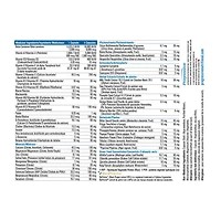 MultiVitamin For Men 50+