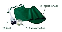 Application Kit Display