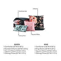 Bebejan Botanical Bird 5-pc. Midweight Reversible Comforter Set