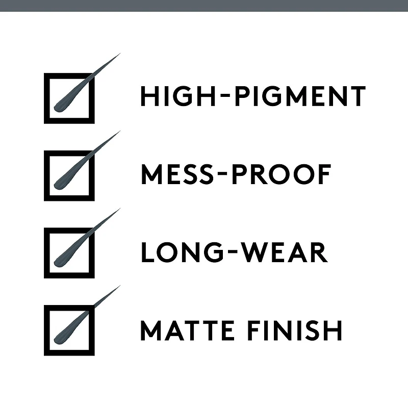 COVERGIRL Perfect Point Liquid Eyeliner