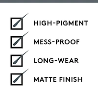 COVERGIRL Perfect Point Liquid Eyeliner