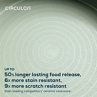 Circulon Halo with LaserDefense Ceramic Nonstick 10" Frying Pan