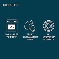 Circulon Halo with LaserDefense Ceramic Nonstick 10" Frying Pan