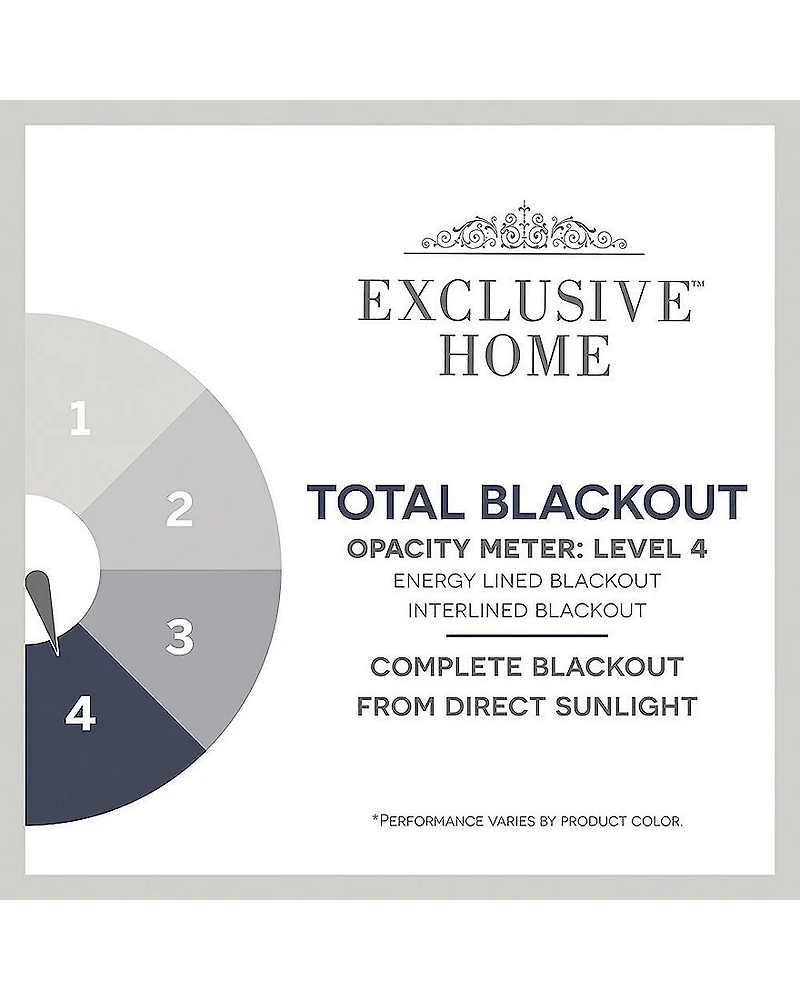 Exclusive Home Curtains Academy Grommet Top Energy Saving 100% Blackout Set of 2 Curtain Panel