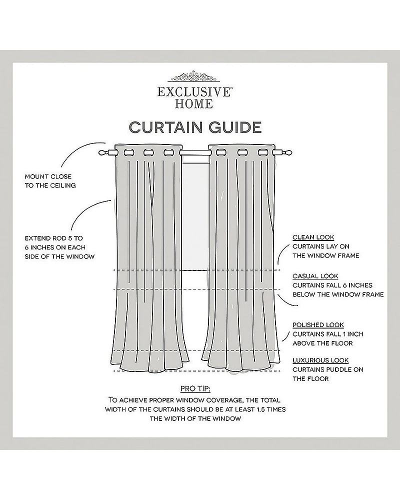 Exclusive Home Curtains Academy Grommet Top Energy Saving 100% Blackout Set of 2 Curtain Panel