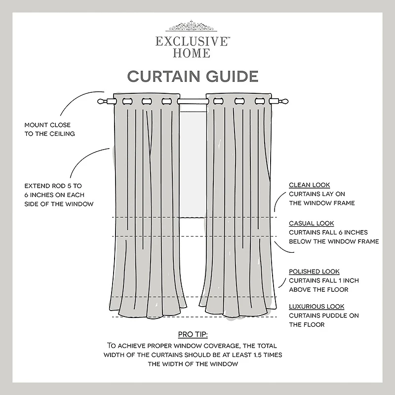 Exclusive Home Curtains Catarina Grommet Top Energy Saving Blackout Set of 2 Curtain Panel
