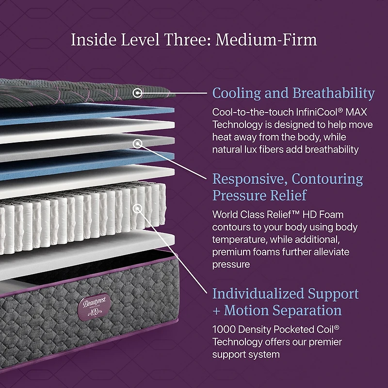 Beautyrest World Class Level Three 14.5" Medium Tight top - Mattress + Adjustable Base