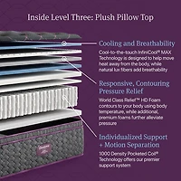 Beautyrest World Class Level Three 16" Plush Pillow top - Mattress + Adjustable Base