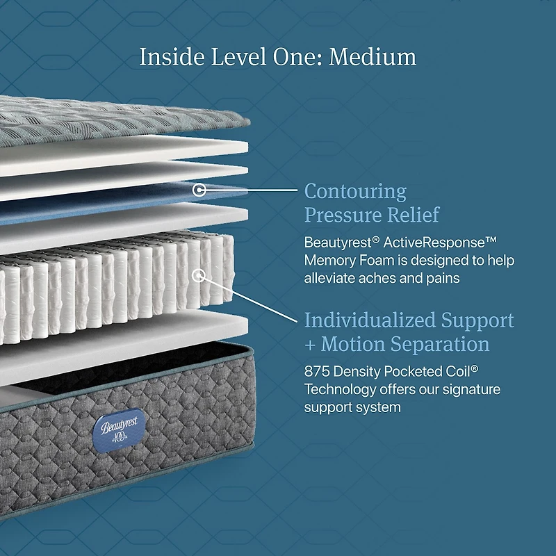 Beautyrest Level One 12.5" Medium Tight Top - Mattress + Adjustable Base